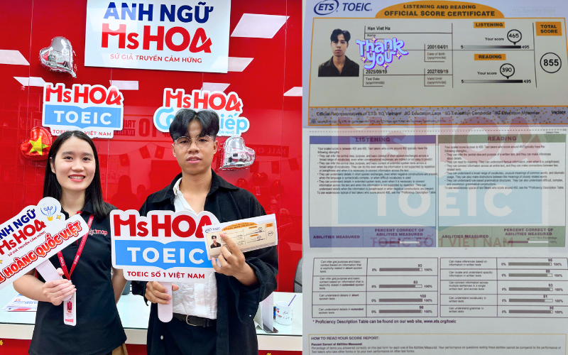 Việt Hà vượt mục tiêu điểm số