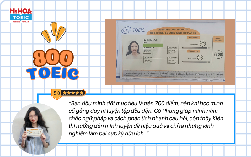 Hồng Nghi vượt mục tiêu điểm số đạt 800 điểm TOEIC