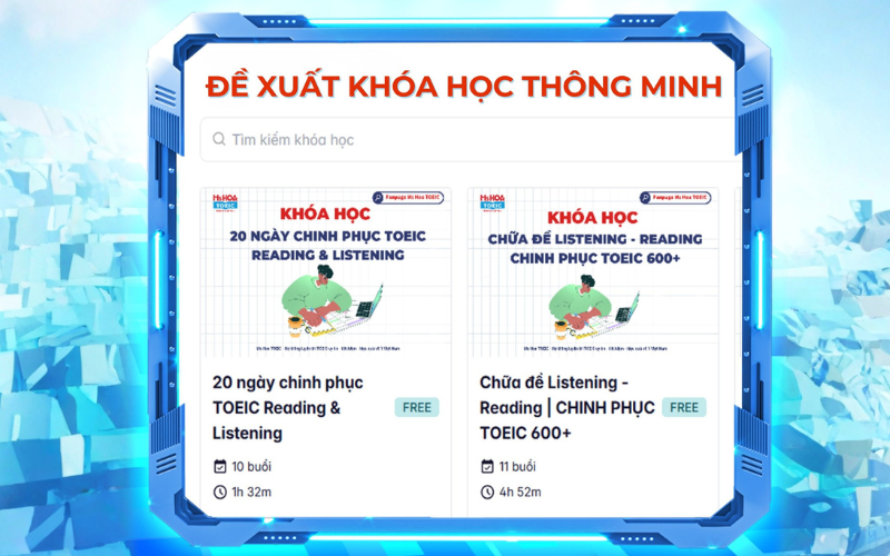kho tài liệu LMS plus 5.0 đề xuất khoá học thông minh